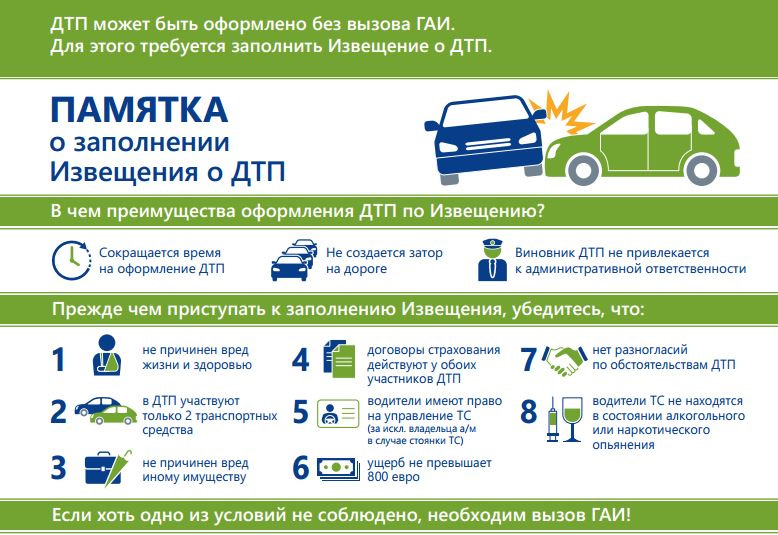 Страхование Автомобиля В Электронном Виде