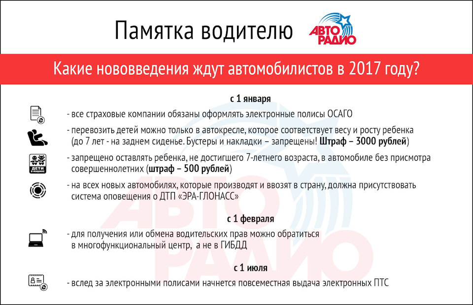 Новые законы гибдд 2017 года в россии Новые законы гибдд 2017 года в россии