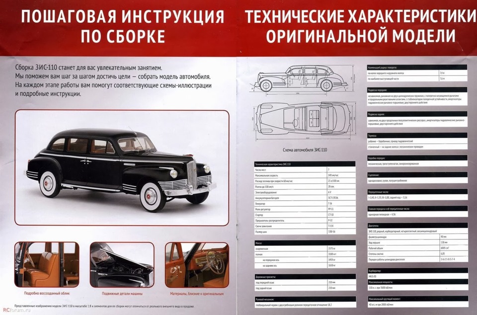 В масштабе пошаговый В масштабе пошаговый