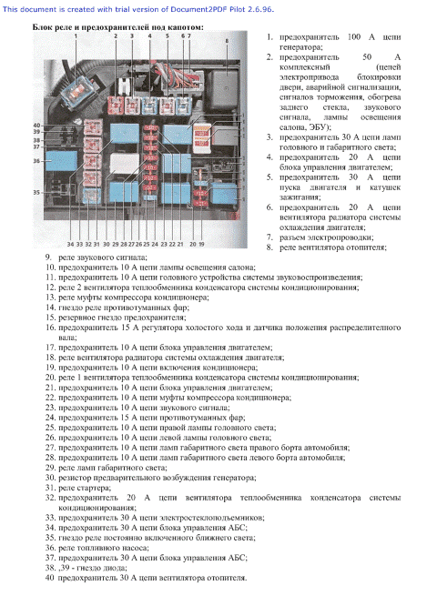 Акцент где находятся предохранители Акцент где находятся предохранители