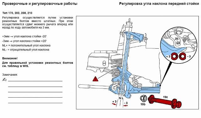 Развал схождение на ниссан марч к11 своими руками 98