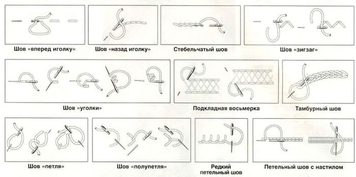 Сиреневая ажурная шаль, связанная на спицах Сиреневая ажурная шаль, связанная на спицах