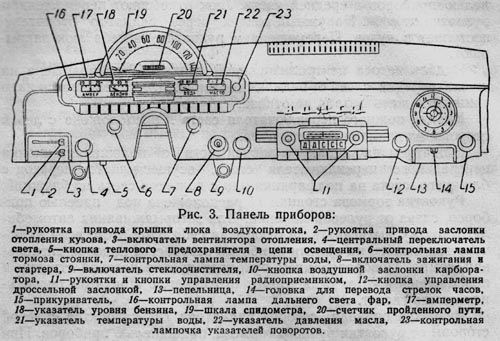 Схема питания 10 месячного Схема питания 10 месячного
