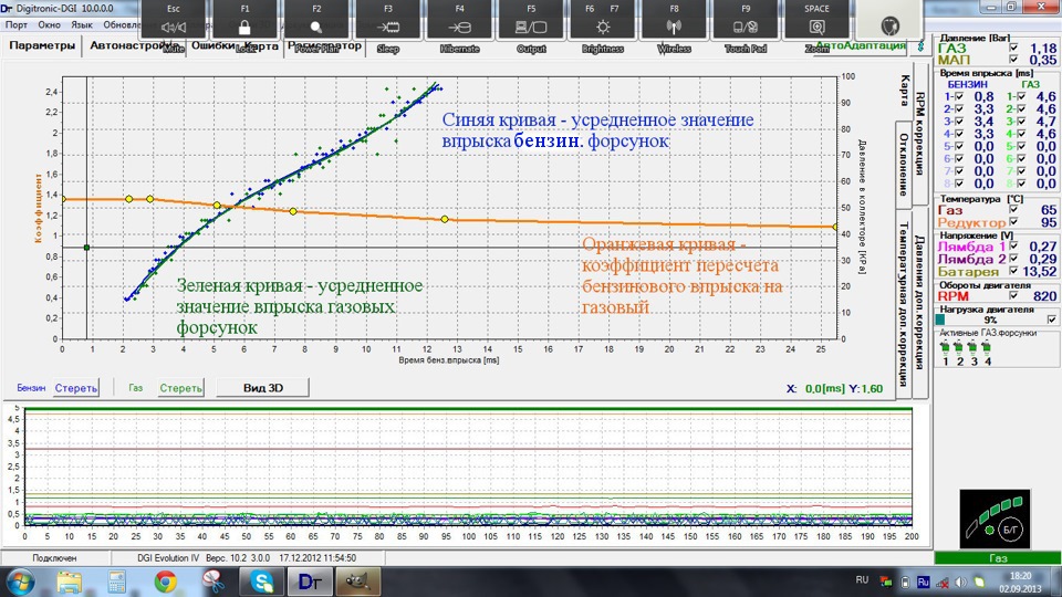 Настройка гбо 4 диджитроник своими руками Настройка гбо 4 диджитроник своими руками
