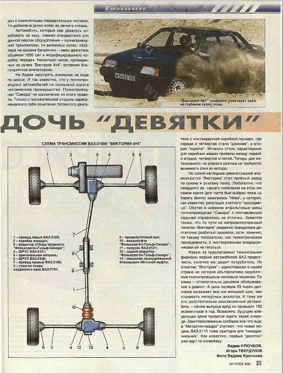 Как сделать из девятки полный привод
