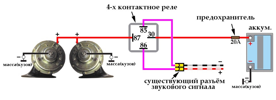 Схема установки волговского сигнала Схема установки волговского сигнала