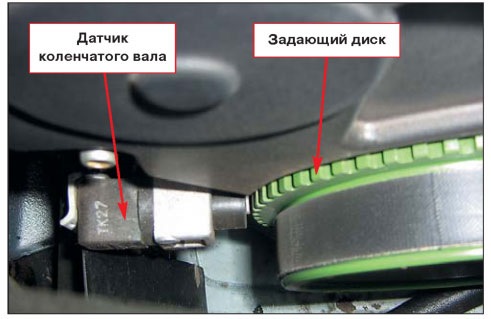 Дкпв что это где находится Дкпв что это где находится