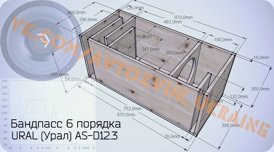 Кубанская хата своими руками поделка поэтапно 40
