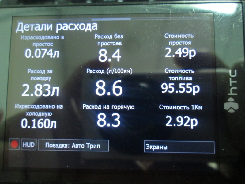 Мини бортовик для автомобиля