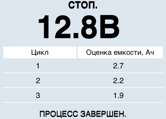 Ремонт рулевой рейки своими руками хонда одиссей Ремонт рулевой рейки своими руками хонда одиссей