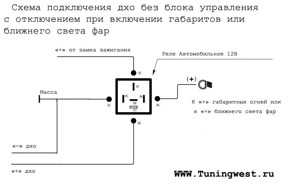 Эл схемы дхо Эл схемы дхо