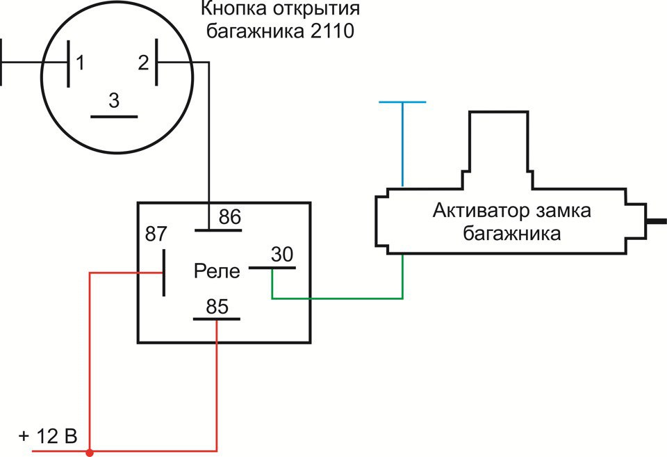 Схема подключения активатора багажника рено логан Схема подключения активатора багажника рено логан