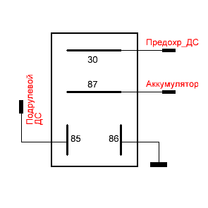 Дхо из дальнего света схема Дхо из дальнего света схема