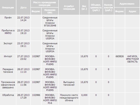 Статус про киндер сюрприз Статус про киндер сюрприз
