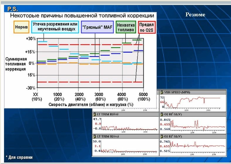 Ремонт в душевой своими руками Ремонт в душевой своими руками