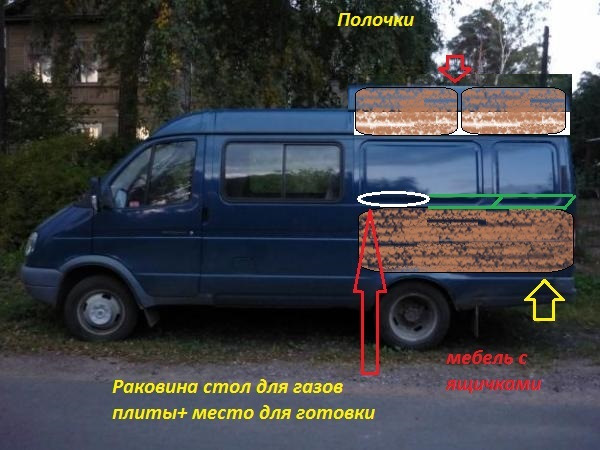 Автодом из газели видео Автодом из газели видео