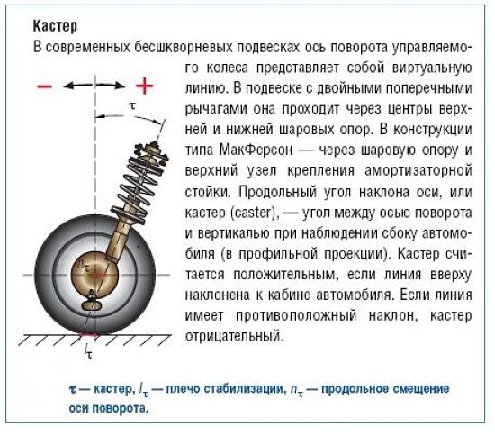 Как составить ребусы на пословицы Как составить ребусы на пословицы