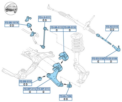 Fdax Ford Mondeo Iv Galaxy S Max