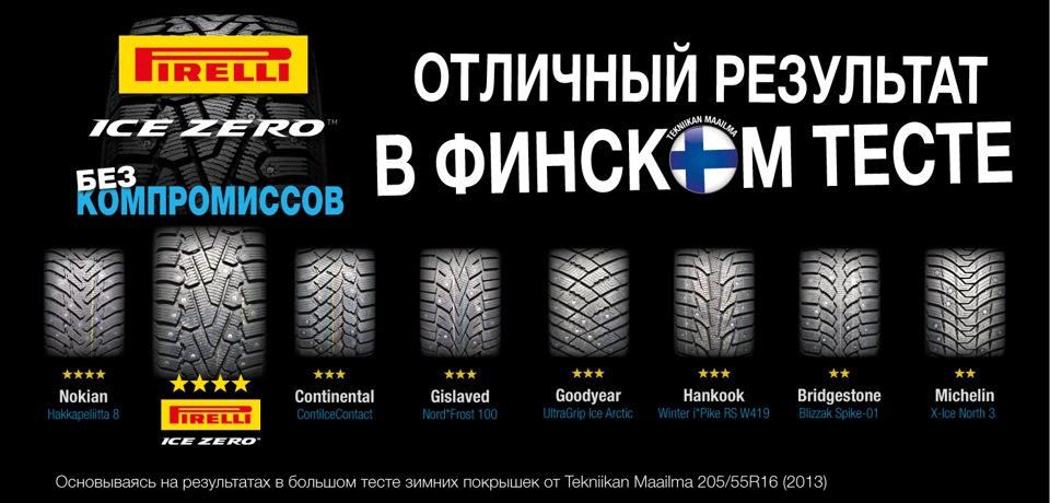 Создание заливки узором в corel Создание заливки узором в corel
