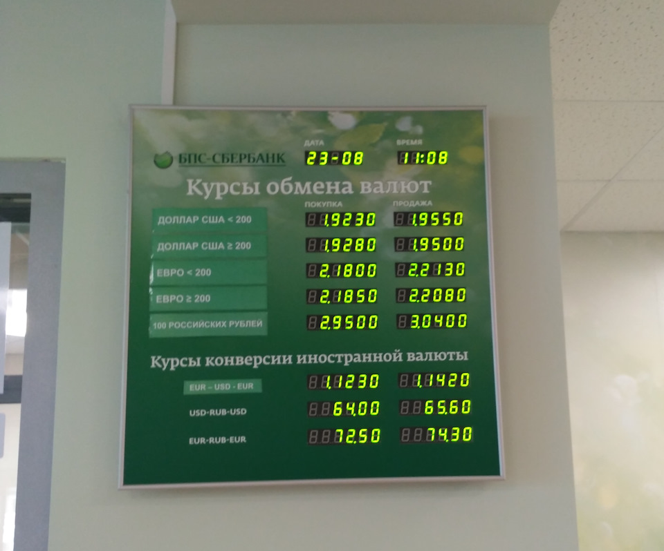 Где В Нижнем Новгороде Купить Доллары Сегодня