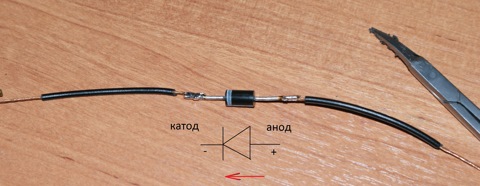 Статус о конце зимы Статус о конце зимы
