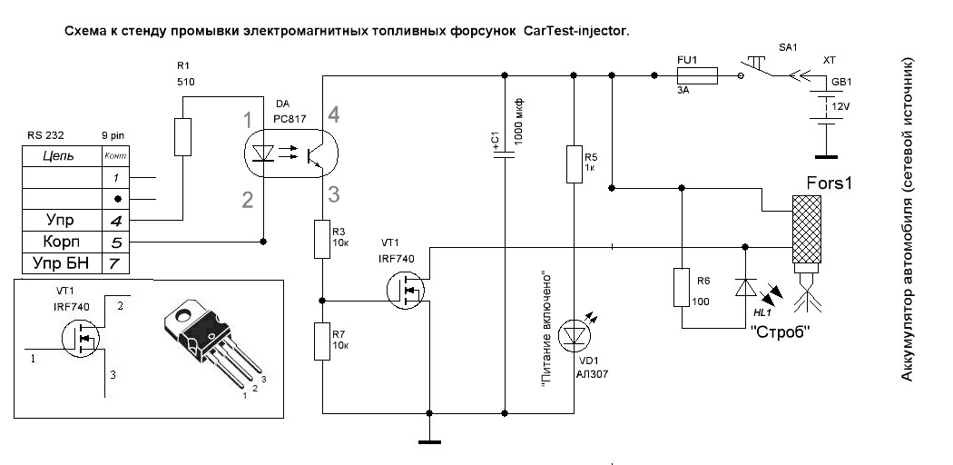 Мастурбация струями - старая проверенная схема