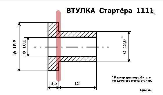 Как нарисовать втулку Как нарисовать втулку