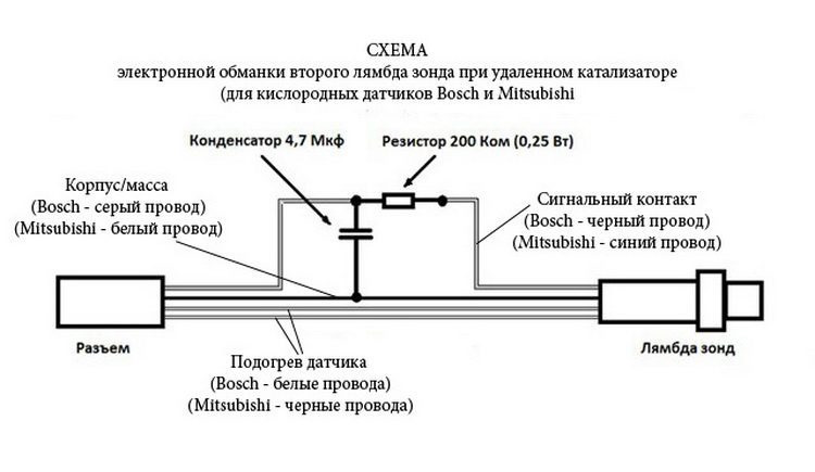 Эмулятор катализатора своими руками схемам