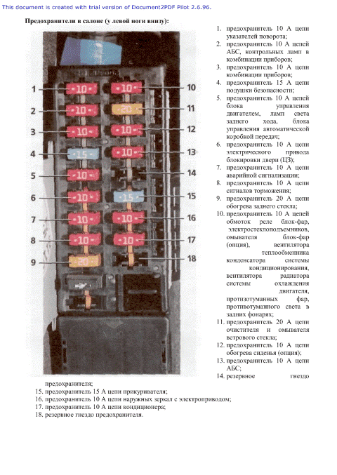 Акцент где находятся предохранители Акцент где находятся предохранители