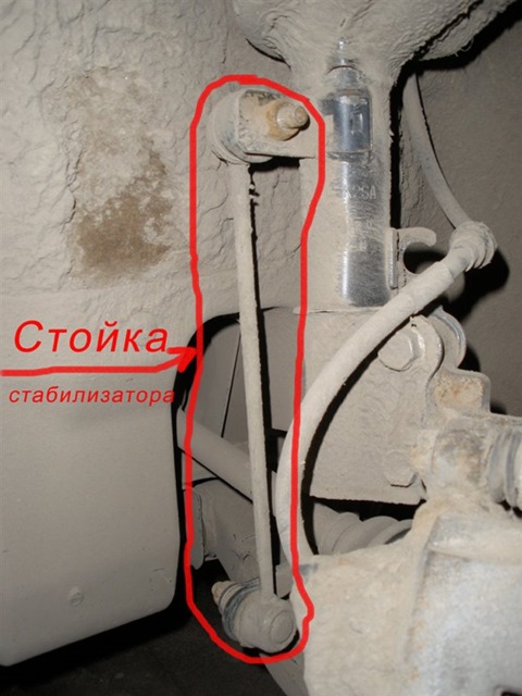 Как сделать стойка стабилизатора Как сделать стойка стабилизатора