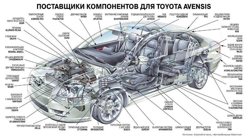 Станок для классического педикюра rapira россия 6 Станок для классического педикюра rapira россия 6