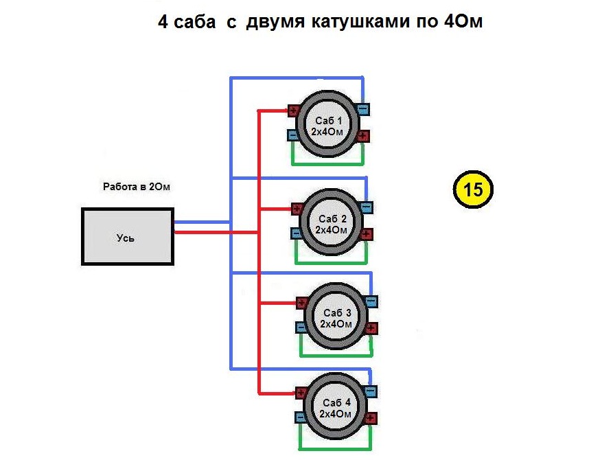 Как из 4 сделать 1 из Как из 4 сделать 1 из