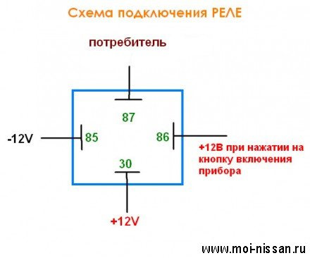 Схема подключения реле Схема подключения реле