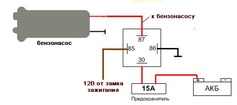 Как сделать реле для бензонасосу 185 Как сделать реле для бензонасосу 19