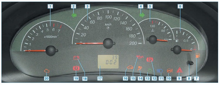 Панель Приборов Калина Обозначения Значков Фото — Фото Картинки