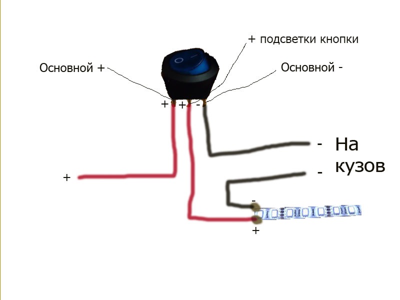 Ворота из профнастила (профлиста) своими руками: порядок Альманах попаданцев от А до Я. Библиотека - RusLit