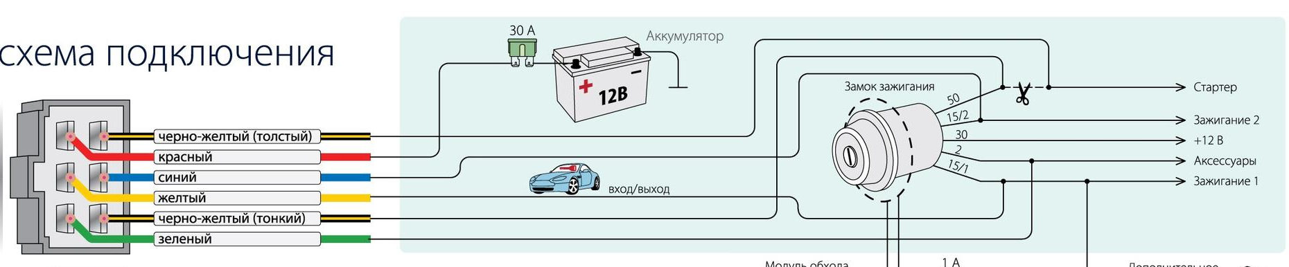 Вязание крючком женских топов и маечек Вязание крючком женских топов и маечек