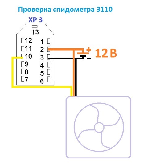 Ремонт спидометра газ 3110 своими руками Ремонт спидометра газ 3110 своими руками