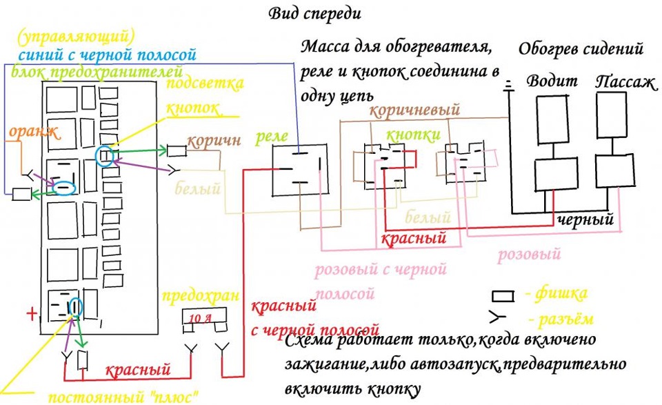 Калина своими руками схема Калина своими руками схема