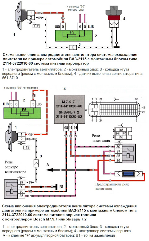 Схема включения вентилятора охлаждения ваз 2115 карбюратор Схема включения вентилятора охлаждения ваз 2115 карбюратор