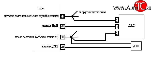 Прическа мужчин в 19 веке Прическа мужчин в 19 веке