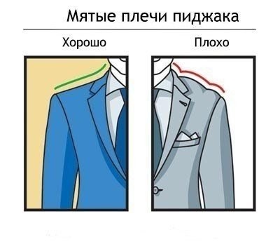 Химический пилинг для лица от фаберлик отзывы Крем от ПИГМЕНТАЦИИ