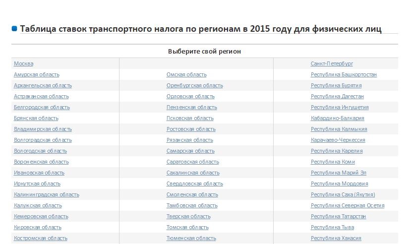 Транспортный налог в 2018 году. Список автомобилей повышенного налогообложения Транспортный налог в 2018 году. Список автомобилей повышенного налогообложения
