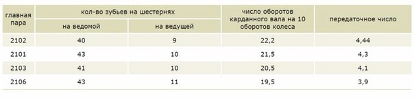 Женская красота в Северной Корее Гиацинт в горшке: уход в домашних условиях, как поливать