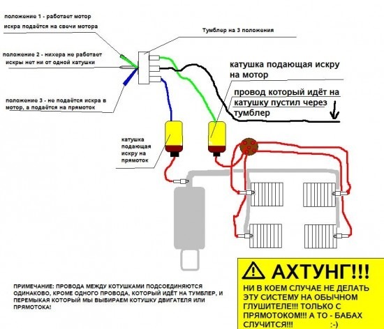 Как сделать на ваз огонь Как сделать на ваз огонь