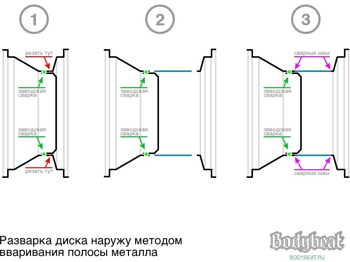 Аджика из кабачков на зиму рецепты с пошагово на зиму Аджика из кабачков на зиму рецепты с пошагово на зиму