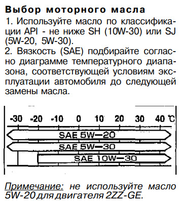 Какое Масло В Порно