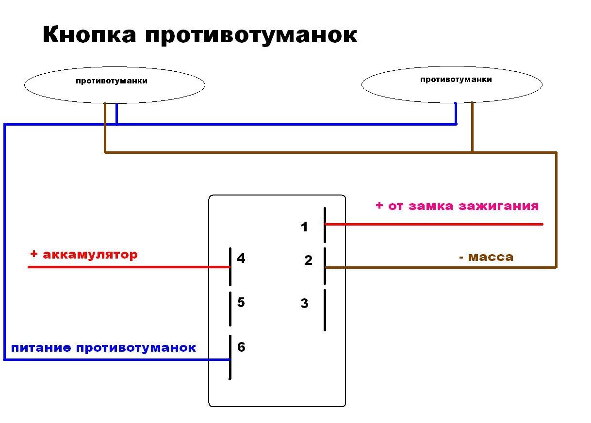 Схема подключения кнопки включения противотуманных фар Схема подключения кнопки включения противотуманных фар