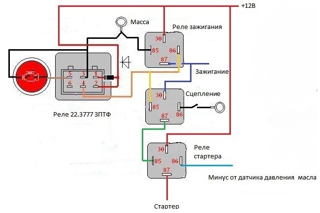 Поздравление с днём рождения сонечка 62
