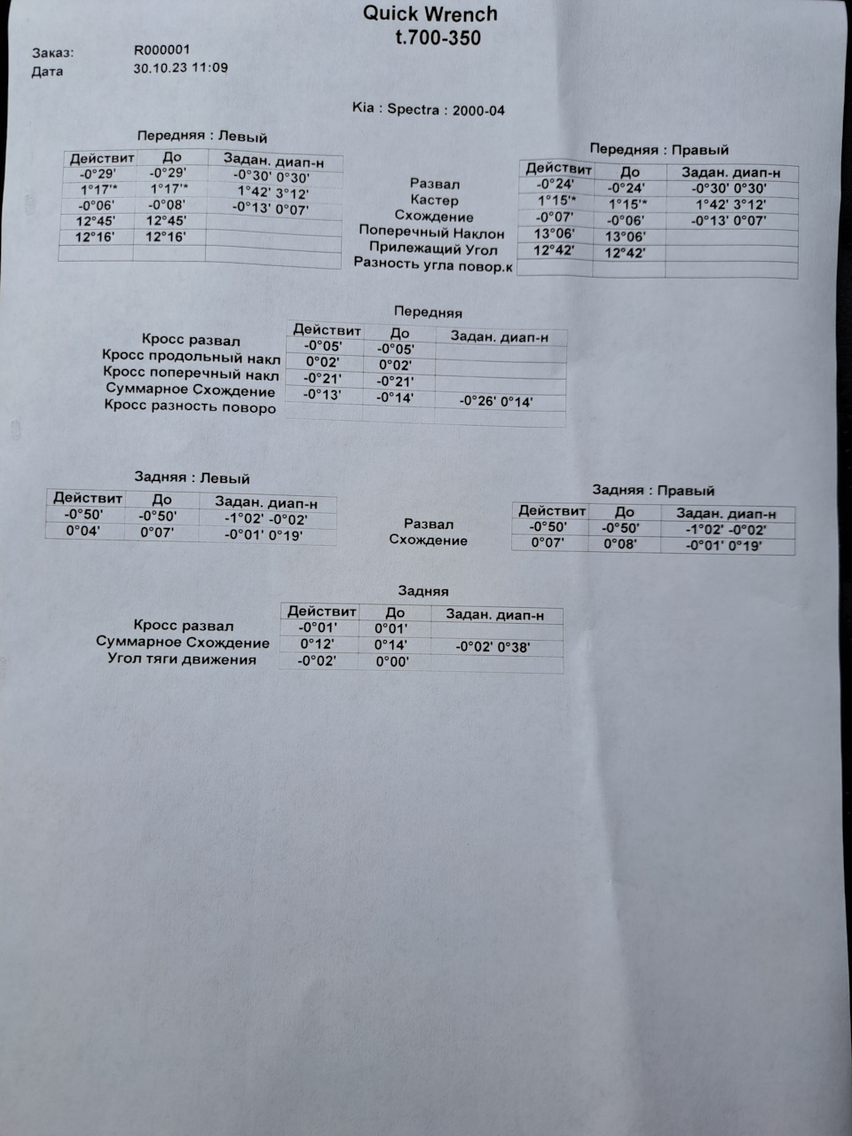 Проверка развал схождения KIA Spectra 1 6 л 2009 года визит на